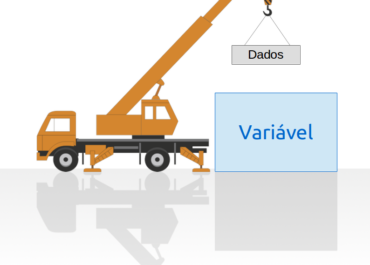 O que é uma variável em programação?